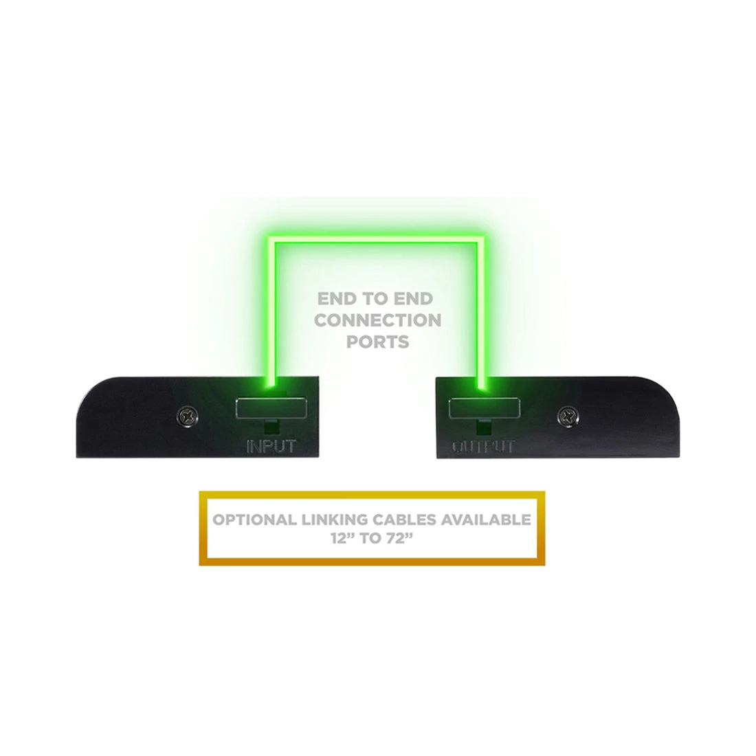 Elena LED Undercabinet Lighting 8 Elena LED Undercabinet Lighting - Image 6