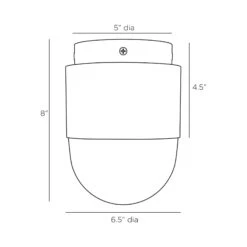 Allentown Flush Mount Ceiling Light -City Lights Store arteriors allentown flush mount ceiling light line drawing eb8b9714 0790 4bc1 82f2 6bf650b016a3
