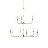 Nottaway Multi Light Chandelier -City Lights Store currey and company nottaway multi light chandelier 01a b8df939d 44a5 40e7 a3d0 1a5d411ac8c0