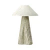 Lydia Table Lamp 1 Lydia Table Lamp -City Lights Store palecek lydia table lamp 01 54ec4295 bc1a 41ca a701 9b6c5ab7cdd8