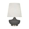 Nolan Table Lamp -City Lights Store robert abbey nolan table lamp 01a